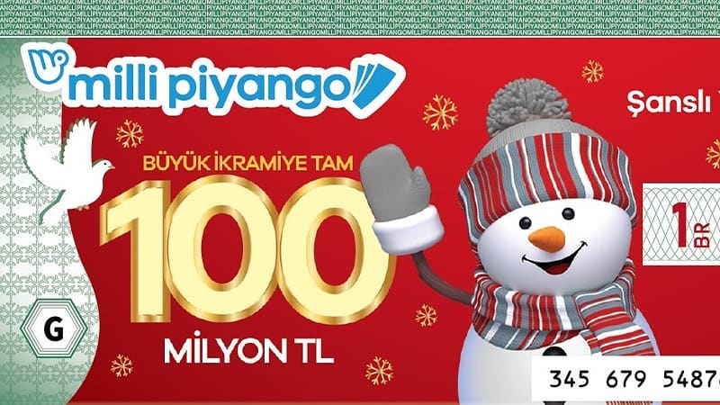 Diyanet İşleri: