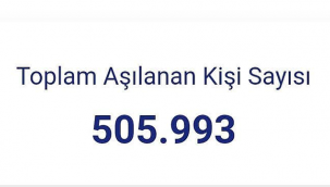 Türkiye'de coronavirüs aşısı uygulanan kişi sayısı 500.000'i aştı.