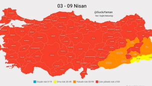 Türkiye Risk Haritası Son Durum.