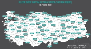 Kayseri'de koronavirüs sayısı yüzde 100 arttı | 1-7 Ocak 2022 haftası