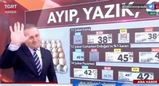 BİM, A101, Migros'un yağ ve yumurtada KDV indirimi oyunu! Ekrem Açıkel ifşa etti!