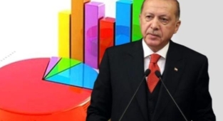 Vatandaşa soruldu! Yüzde 54 