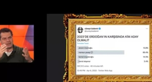 Cüneyt Özdemir'in anketine katılan 400 bin kişi ne yanıt verdi? 2023'te Erdoğan'ın karşısında kim aday olmalı diye sordu