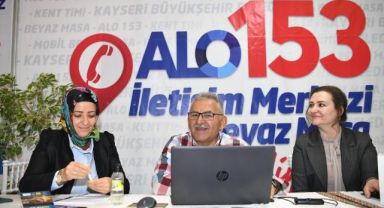 Büyükşehir Alo 153 Ve Beyaz Masa, 5. Kayseri Kitap Fuar'ında