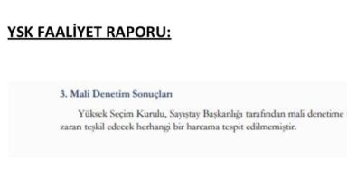 Ysk’da Ne İşler Dönüyor?