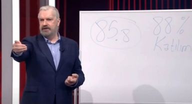 14 Mayıs seçimini bilen Hakan Bayrakçı Sinan Oğan'ın 5.17 oyun kime nasıl gideceği açıkladı