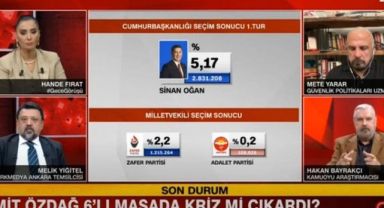 Seçimi bilen Hakan Bayrakçı Ümit Özdağ'ın Kılıçdaroğlu'na desteği sonrası seçimin kazanan adayını açıkladı