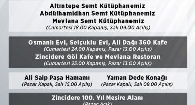 Talas Belediyesi’nin İşletmelerine Seçim Ayarı