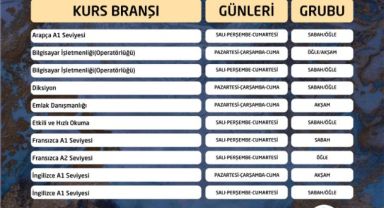 KAYMEK Sanat ve Mesleki Eğitim Yaz Dönemi Kurs Kayıtları Başladı