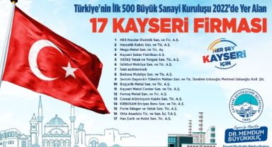 BÜYÜKKILIÇ, TÜRKİYE'NİN İLK 500 BÜYÜK SANAYİ KURULUŞU ARASINDA YER ALAN 17 KAYSERİ FİRMASINI TEBRİK ETTİ