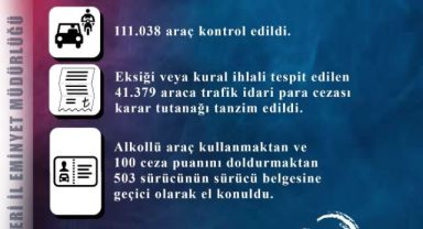 Kayseri’de 959 araç trafikten men edildi