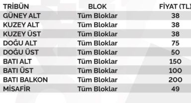 Kayserispor - Karagümrük maçı bilet fiyatları belli oldu