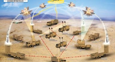 Savunma Sanayii İcra Komitesi toplantısında 'Çelik Kubbe Projesi' görüşüldü