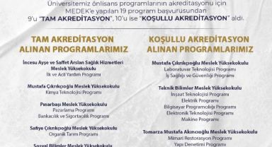 KAYÜ’nün “akreditasyon” başarısı
