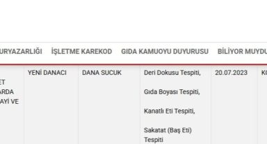 Kayseri'deki sucuk firması 4 ihlalle bakanlığın listesine girdi