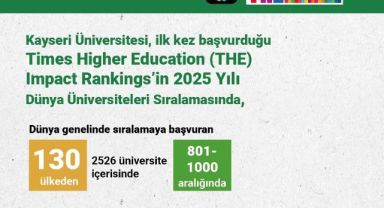 Kayseri Üniversitesi’nin THE Dünya Üniversiteler Sıralaması başarısı