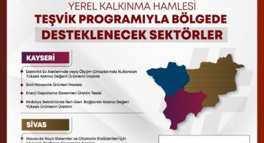 Yerelden kalkınma hamlesi başladı