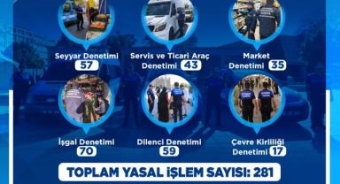 Büyükşehir Zabıta'dan Temmuz Ayında 281 Denetim