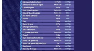 KAYMEK sanat ve mesleki eğitim kurslarına kayıtlar başladı