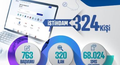 Kariyer Merkezi; 1 ayda 324 istihdama aracılık etti