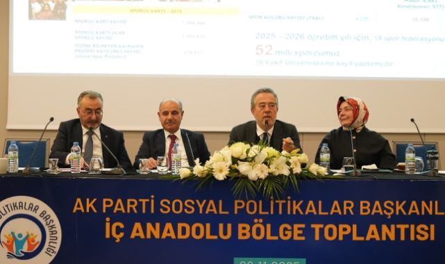 AK Parti Sosyal Politikalar Başkanlığı İç Anadolu Bölge Toplantısı Kayseri’de gerçekleştirildi