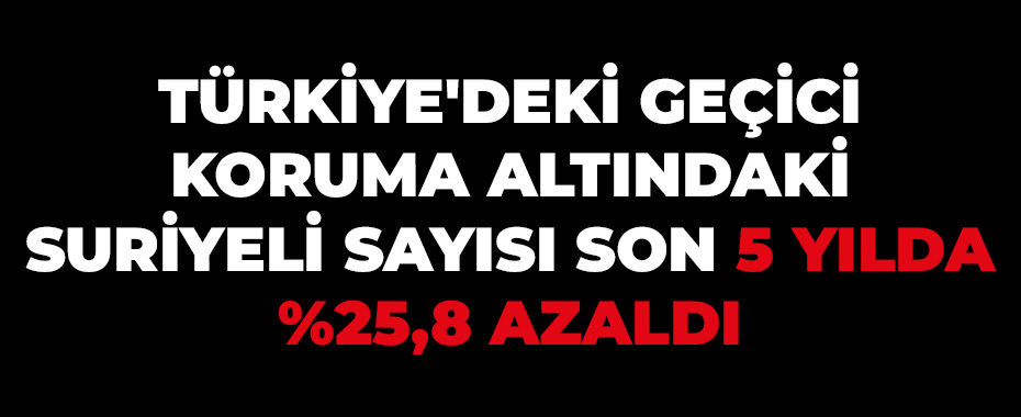 Türkiye'deki Geçici Koruma Altındaki Suriyeli Sayısı Son 5 Yılda %25,8 Azaldı