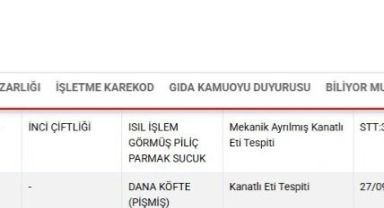 Bakanlık listesinde Kayseri’den 2 firma