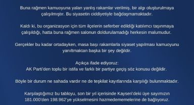 AK Parti Kayseri İl Başkanlığı: 