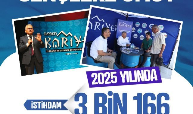 Kayseri Kariyer'den 1 yılda 3 bini aşkın kişiye umut