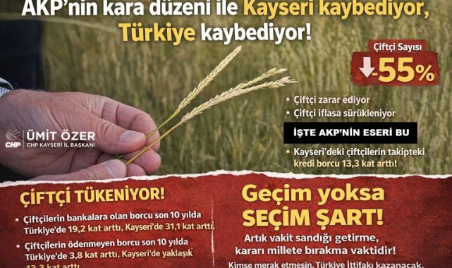 CHP’li Ümit Özer’den İktidara 