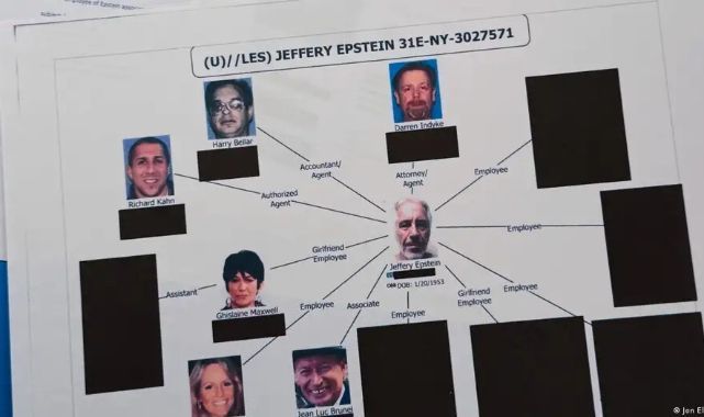Epstein Belgelerinde 