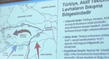 Kayseri’nin Deprem Hafızası ve Geleceği Masaya Yatırıldı: 