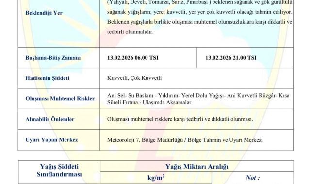 Kayseri’nin doğu ve güney ilçeleri için kuvvetli yağış uyarısı