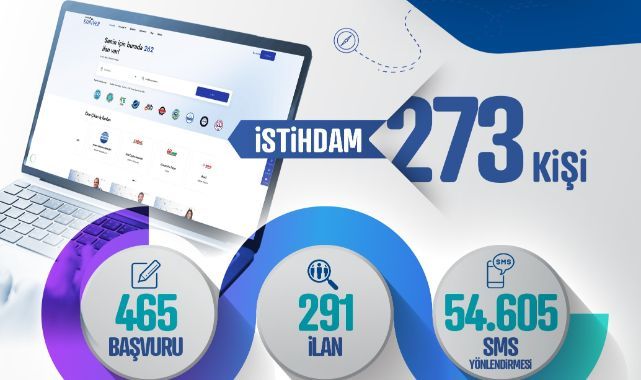 Kayseri Kariyer Merkezi, şubat ayında 273 vatandaşın istihdamına aracı oldu