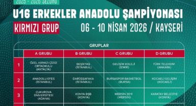 Türkiye 16 Erkekler Anadolu Şampiyonası Kayseri’de